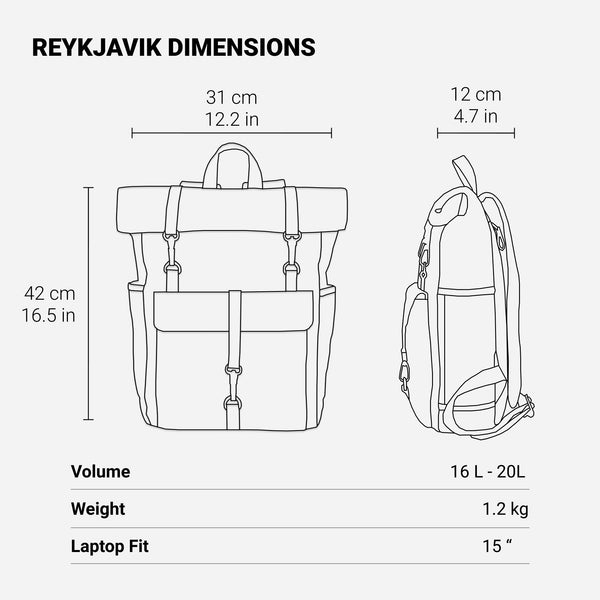 Retro Canvas Rucksack |